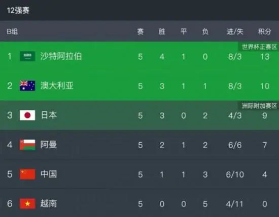 我帮你成为男人